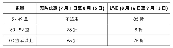 香港萬(wàn)麗海景酒店與您共度中秋佳節(jié)