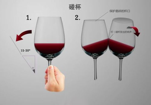 美酒課堂：教你如何恰當碰杯