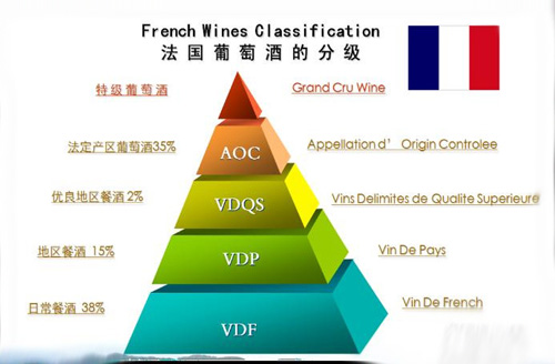  和法國人喝酒，你能學到什么？ 