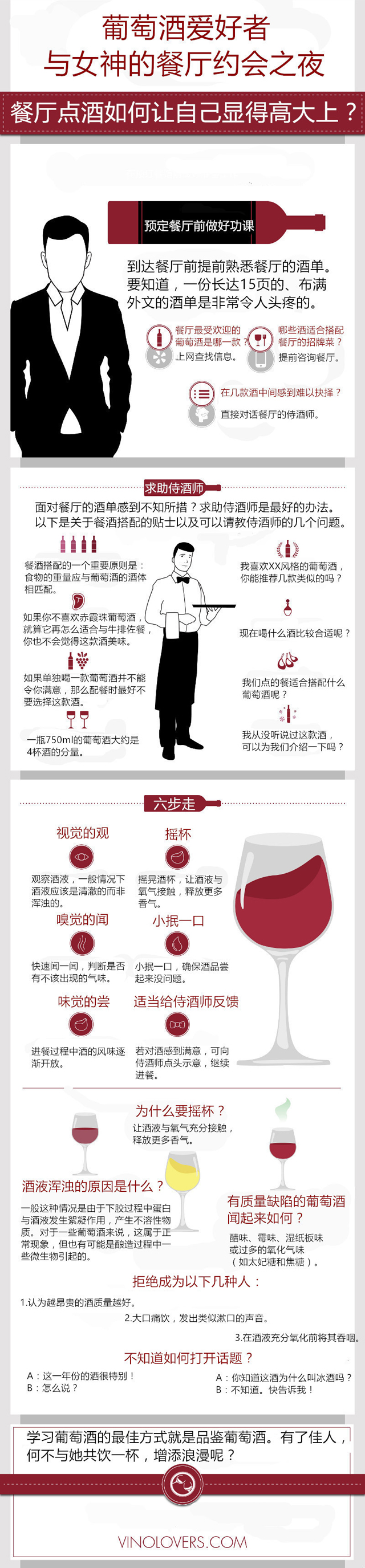 跟女神約會，如何表現出專業品酒范？