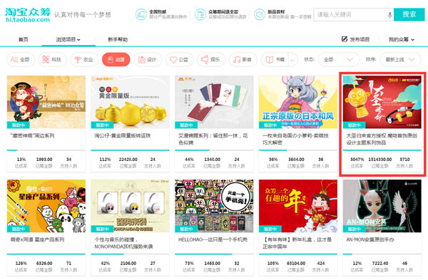 魔吻《大圣歸來》主題飾品創淘寶眾籌同品類新記錄