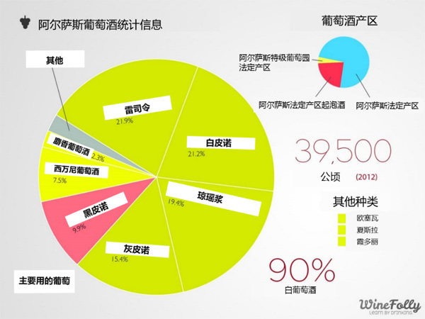 品味萊茵河的浪漫，發現不一樣的歐洲