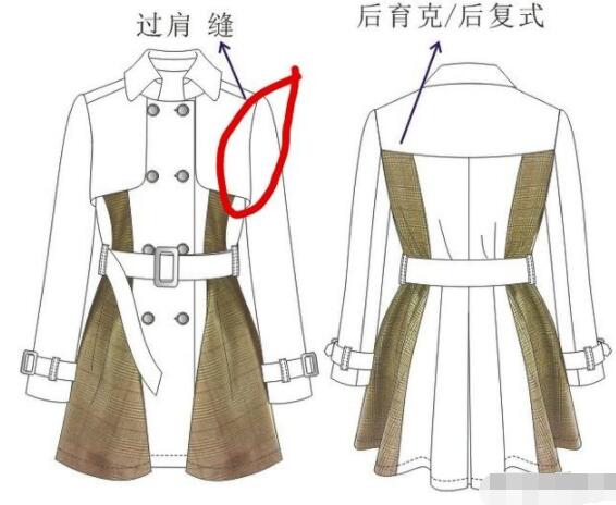 無肩縫設計的衣服