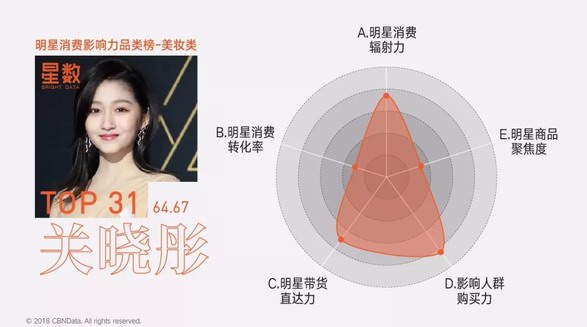 居然有人比鹿晗，更在意關曉彤的一舉一動？！