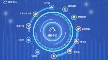 實(shí)體店服裝店鋪如何布局新零售？服裝管理軟件哪個(gè)好？