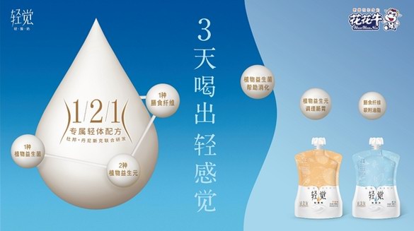 網紅酸奶輕覺背后的121究竟是何物？？