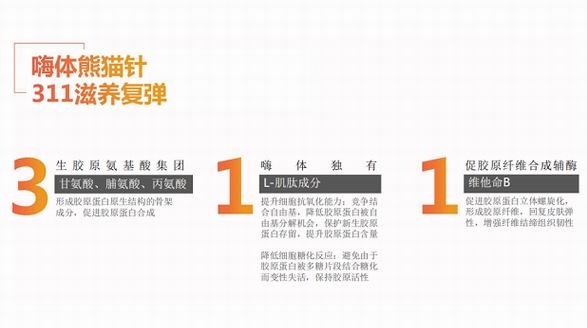 嗨體熊貓針開啟醫美滋養輕填充時代