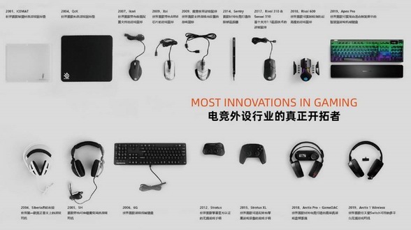 重鑄榮光 “睿”不容辭，頂級專業(yè)外設(shè)品牌賽睿，開始發(fā)力中國市場 