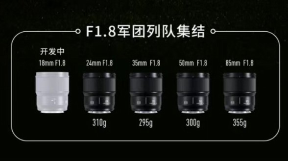 集合！松下全畫幅F1.8軍團新鏡頭，35mm F1.8現已上線！
