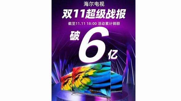 多個尺寸全網第一！海爾電視雙11再創新高