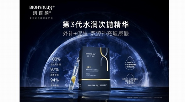 僅4年邁進 10億級時代，潤百顏的“制勝密鑰”是什么？
