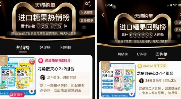 女神節“養聲消費”火熱 龍角散夾心糖登頂天貓熱銷榜