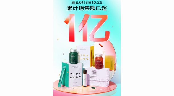 Vida Glow 6.8超品日開場即破億，全球領先口服美容科技實力彰顯