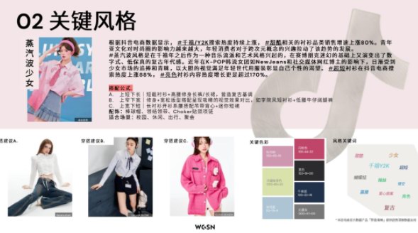 趨勢里的“生意經”，抖音電商服飾行業如何引爆春夏新品？
