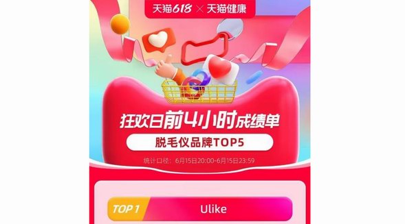 618戰報出爐：Ulike穩坐銷冠寶座