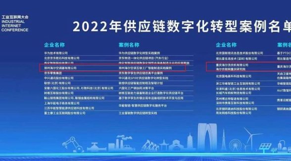 第一且唯一！海爾智家入選“2022年供應(yīng)鏈數(shù)字化轉(zhuǎn)型案例”