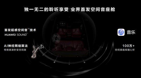 超感空間音首發上線智界S7，享受更豐富的沉浸式車載聽音體驗