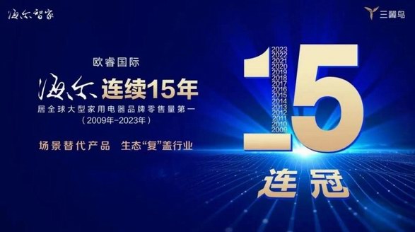 春節電視買哪款好？這5款高品質電視千萬別錯過! 值得收藏！