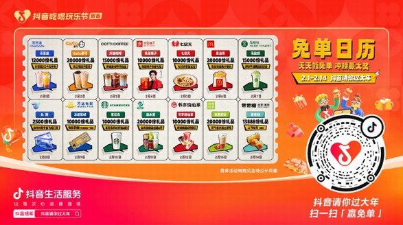 過年發生了這些新變化，看看你跟上了嗎？