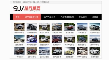 買車別亂買！SUV排行榜網幫你選！
