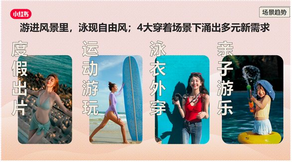 探索泳裝行業新篇章，小紅書潮流服飾行業增長論壇攜手品牌游向生意新藍海