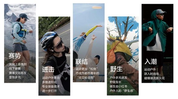 躍動萬象 | 2024《小紅書運動戶外行業白皮書》打開營銷新想象 