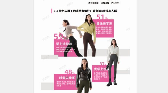 首個鯊魚褲五維標準發布，行業流行風潮涌向何處？ CBNData報告