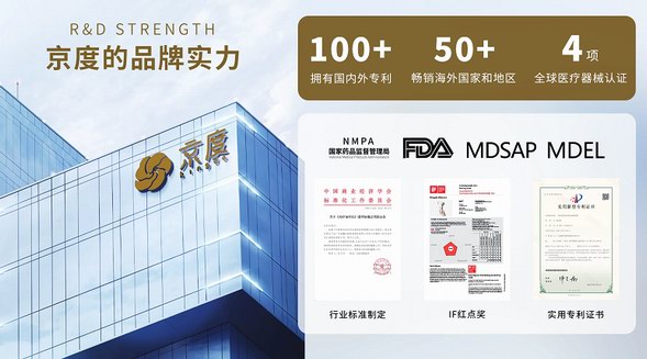 技術革新與行業洞察并重，京度美容儀引領美容科技新風尚