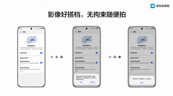國(guó)慶出游必看指南，華為云空間珍藏你的精彩瞬間