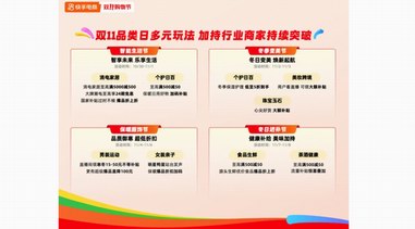 快手雙11打造冬季變美節 蘭蔻上架直播間2分鐘GMV超600萬