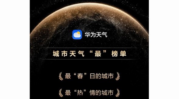 華為天氣年度榜單出爐，帶你了解2024中國城市天氣情況