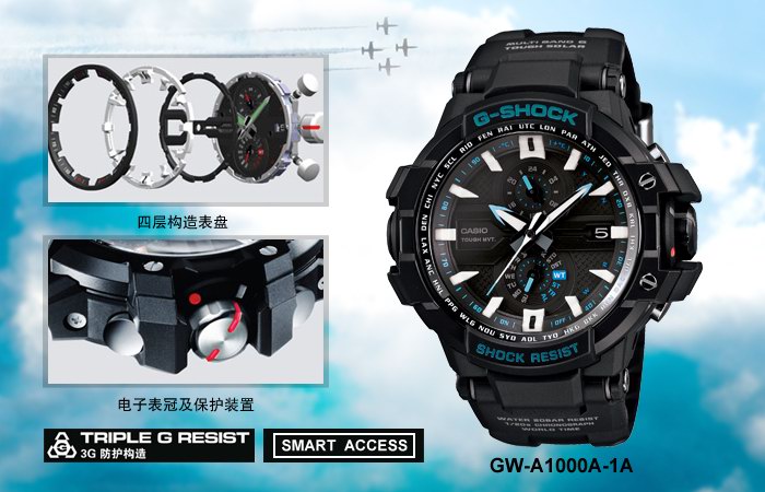 G-SHOCK航空系列進化史 凌厲堅韌